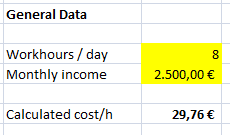 cost_setup