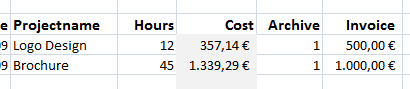 cost_example