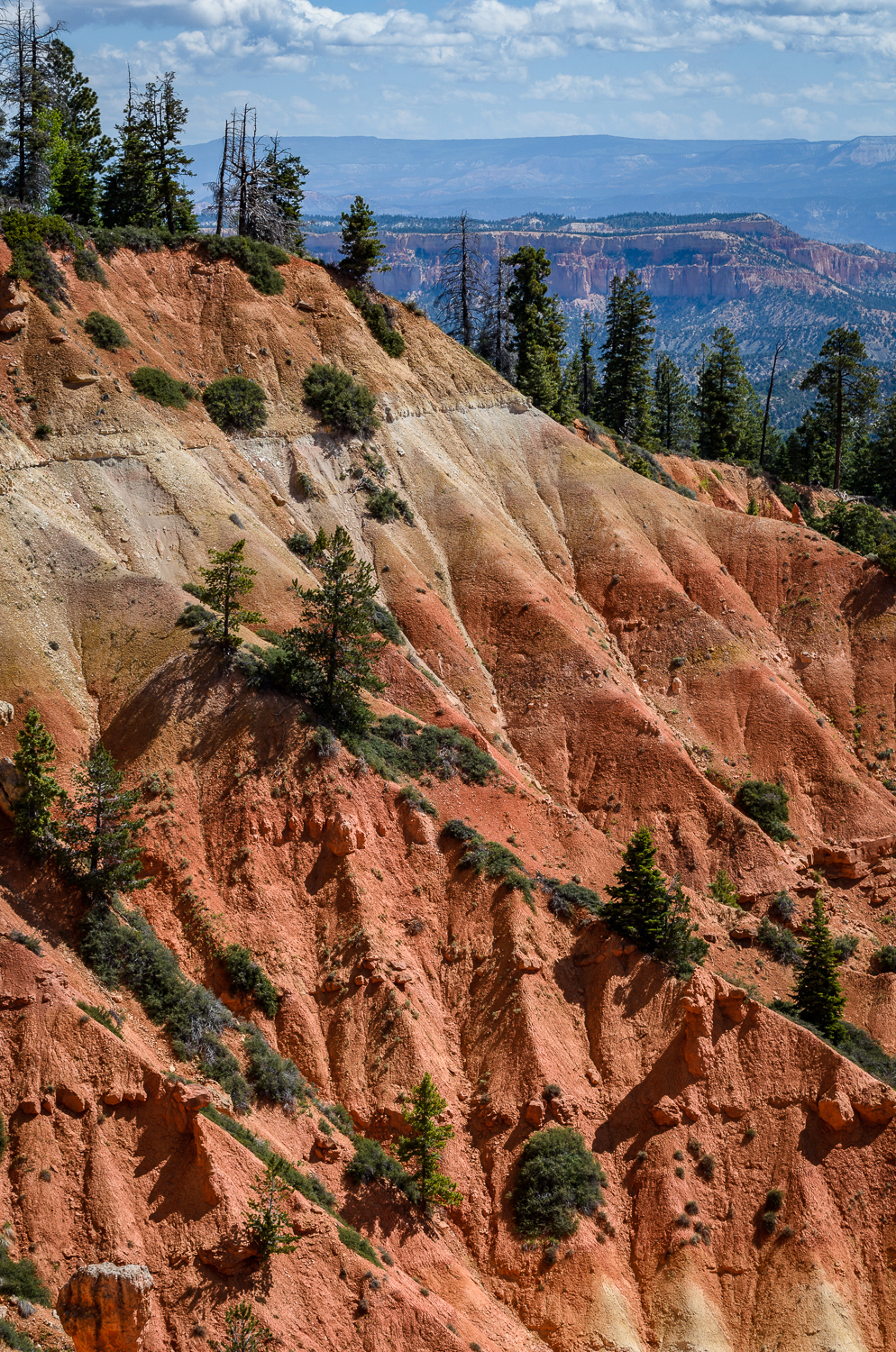 Bryce Canyon with Nikon D7000 and Nikon AF-S 70-300 VR F4-6.3
